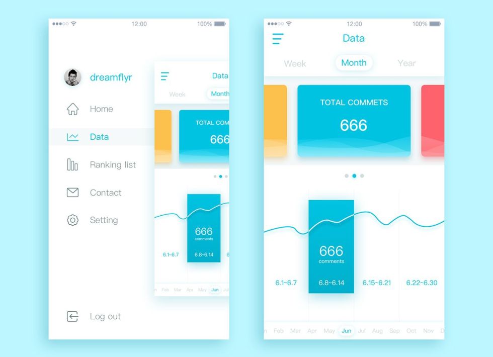 用戶界面設(shè)計
